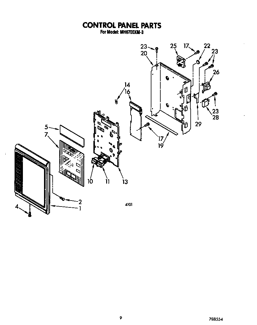 Control panel