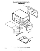 Cabinet and stirrer
