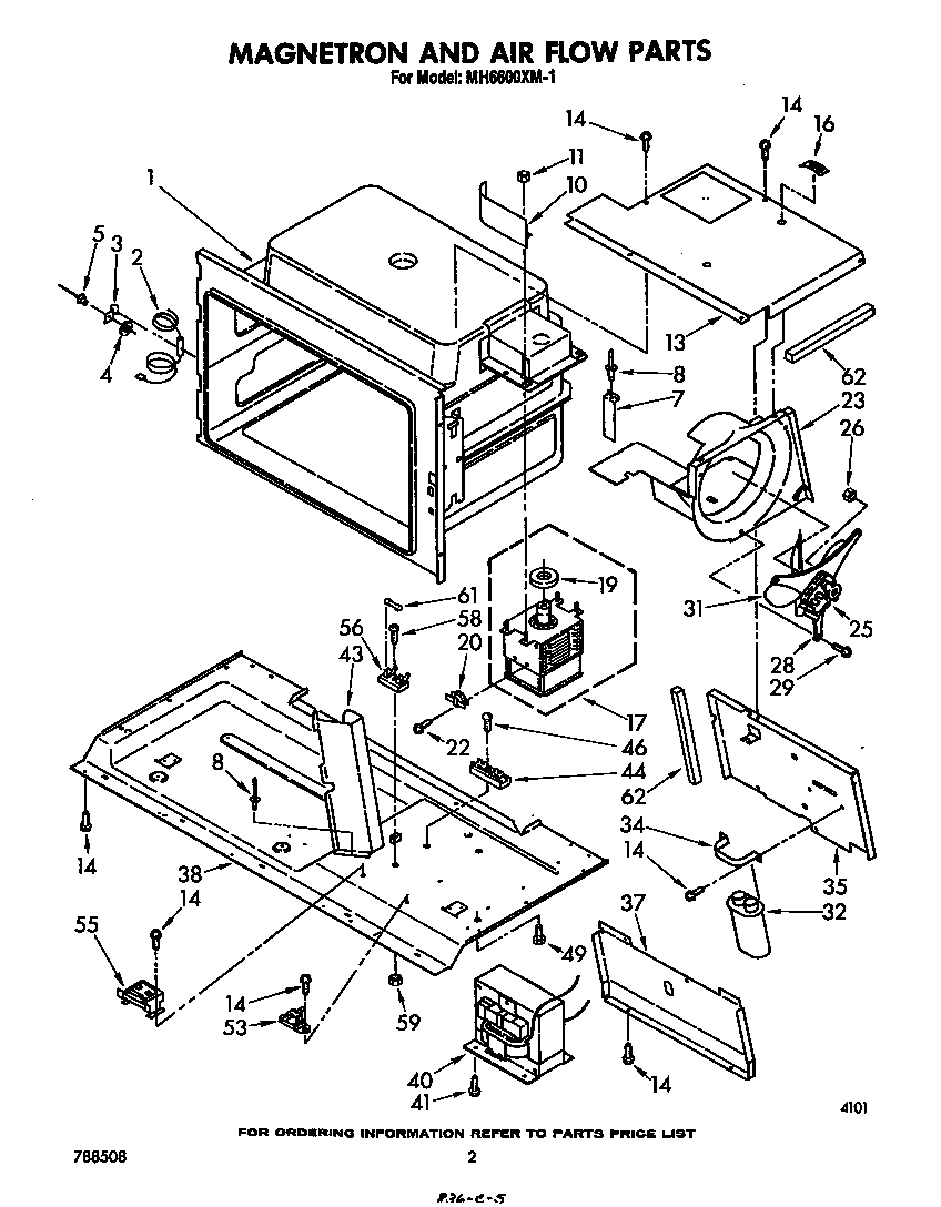 Magnetron and air flow