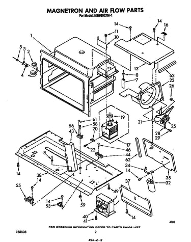 Magnetron and air flow
