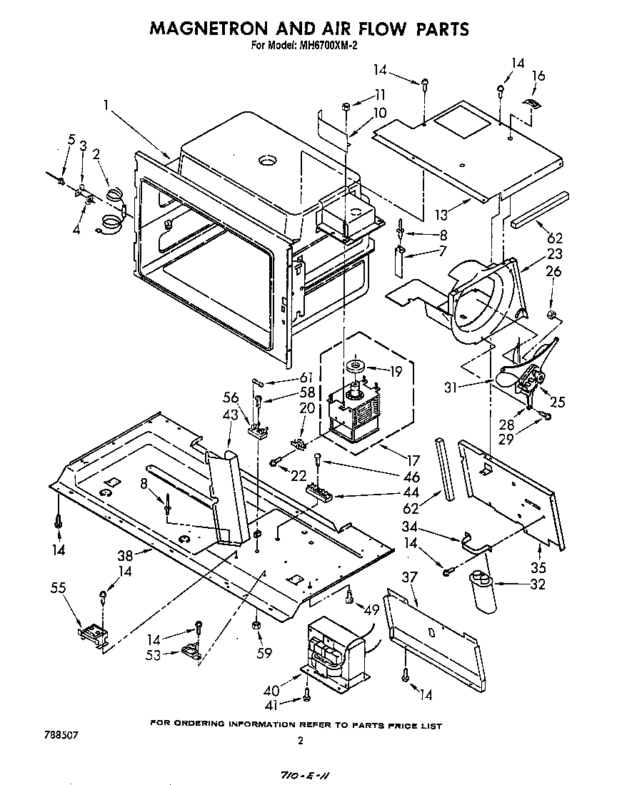 Magnetron and air flow