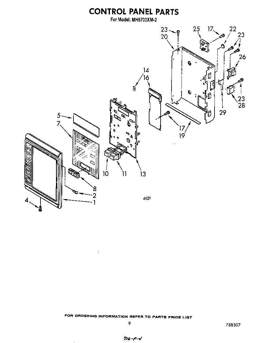 Control panel