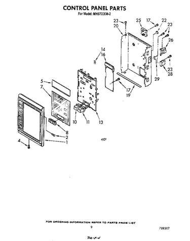 Control panel