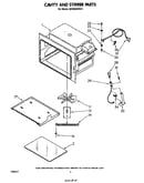 Cavity and stirrer