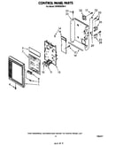 Control panel