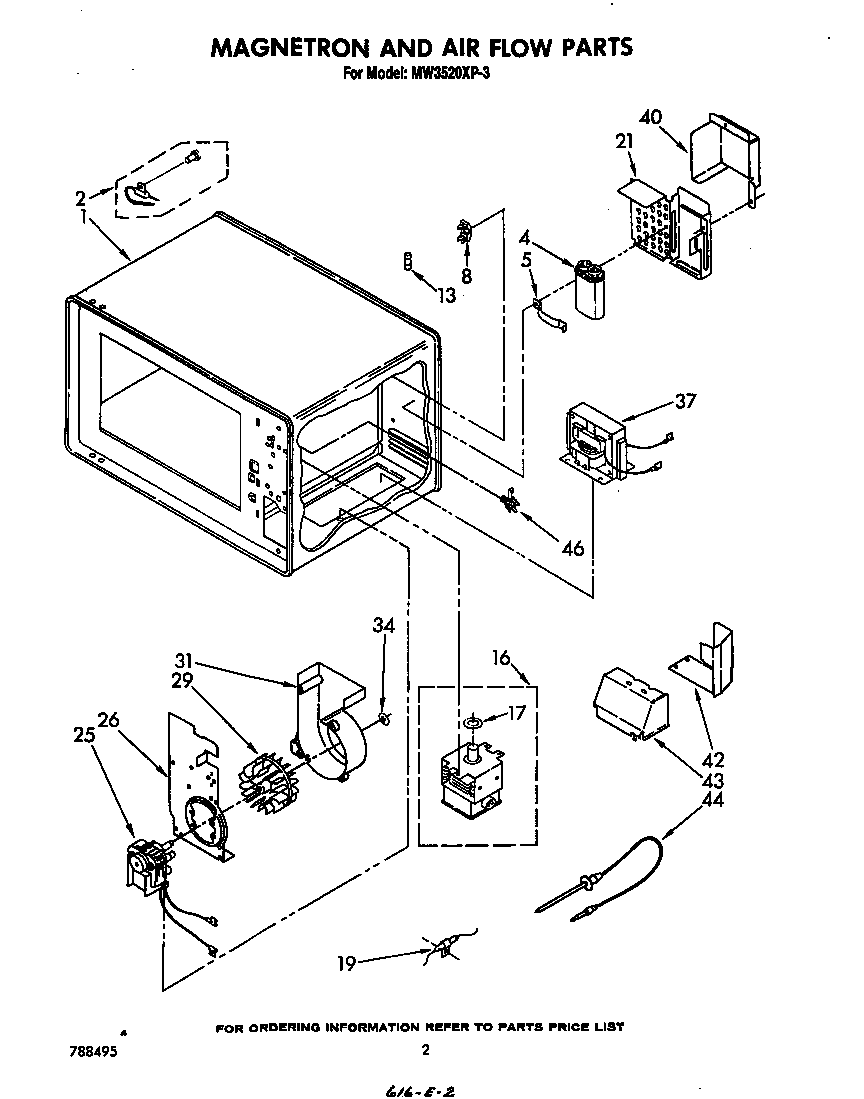 Magnetron and airflow