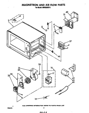Magnetron and airflow