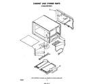 Whirlpool MW1000XP1 cabinet and stirrer diagram