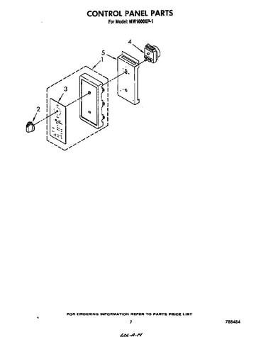 Control panel