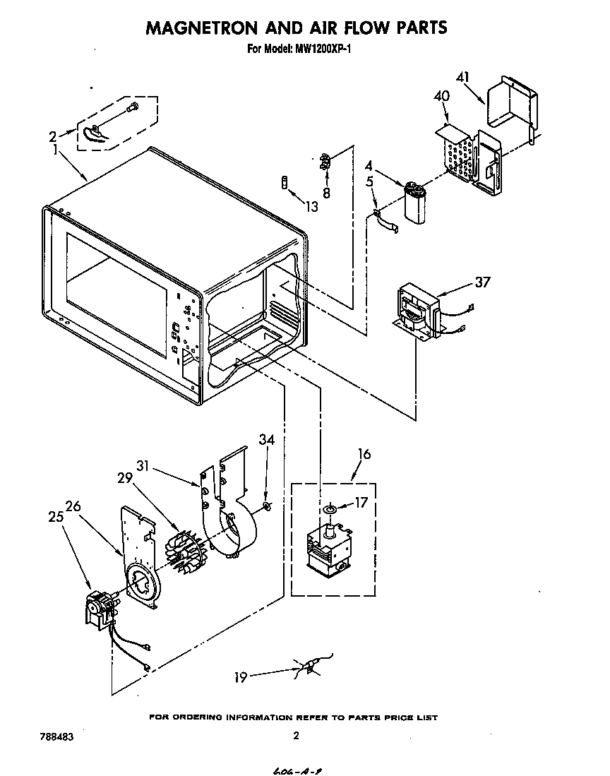 MAGNETRON AND AIR FLOW