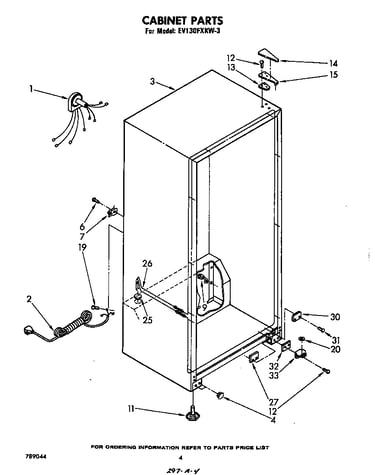 Cabinet