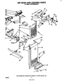 Air flow and control