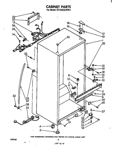 Cabinet