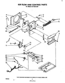Air flow and control parts