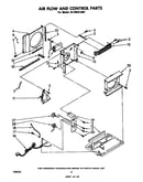 Air flow and control parts