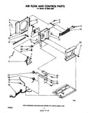 Air flow and control parts
