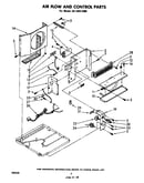 Air flow and control parts