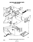 Air flow and control parts