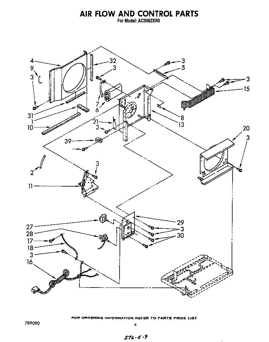 Airflow and control