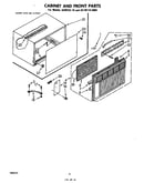 Cabinet and front parts