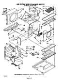 Air flow and control parts