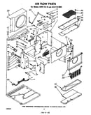 Air flow parts