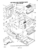 Air flow and control