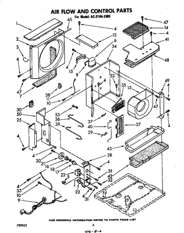 Airflow and control
