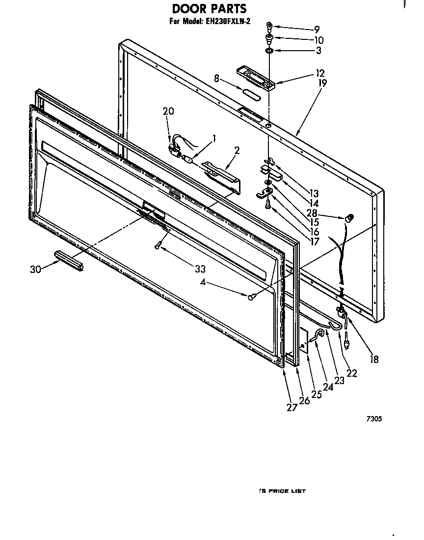 Door parts