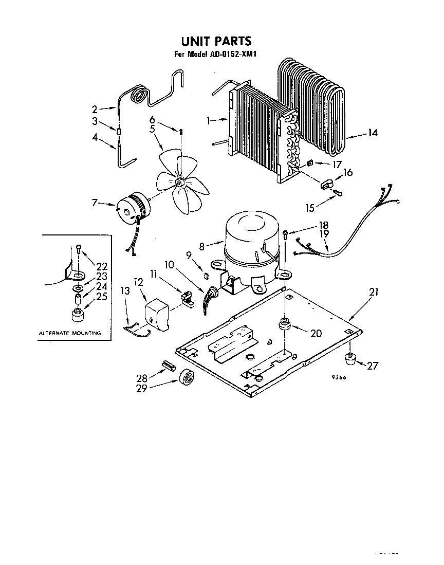 UNIT PARTS