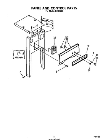 Panel and control