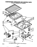 Compartment separator and control