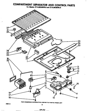 Compartment separator and control