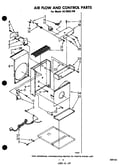 Air flow and control parts