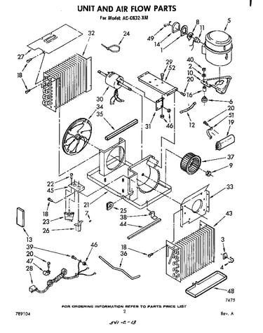 Unit and air flow parts