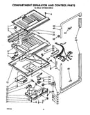 Compartment separator and control
