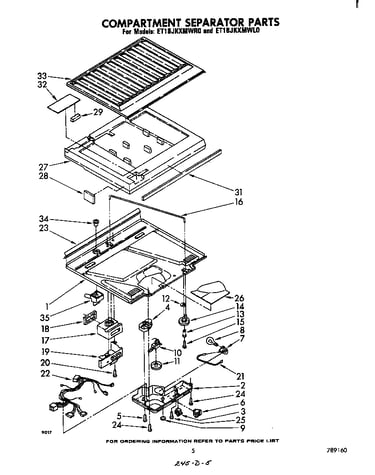 Compartment separator