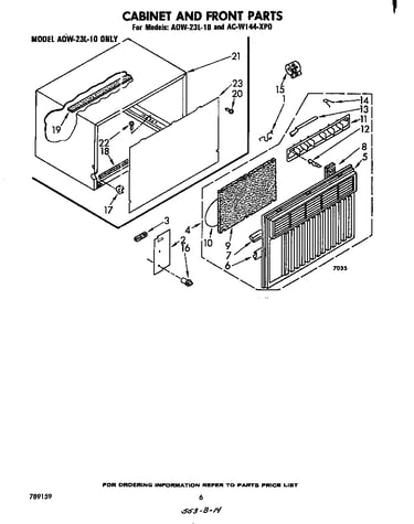 Cabinet and front parts