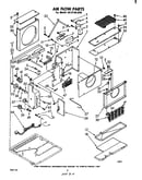 Air flow parts