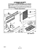 Accessory kits