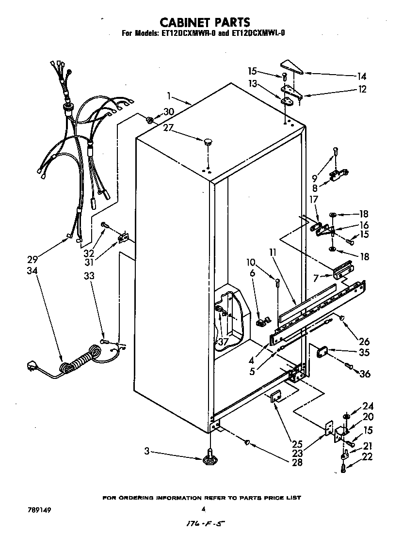 CABINET