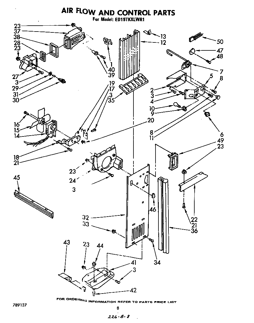 Airflow and control