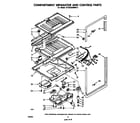 Whirlpool ET18ZKXMWR1 compartment separator and control diagram