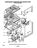 Compartment separator and control