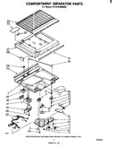 Compartment separator