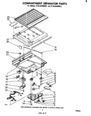 Compartment separator