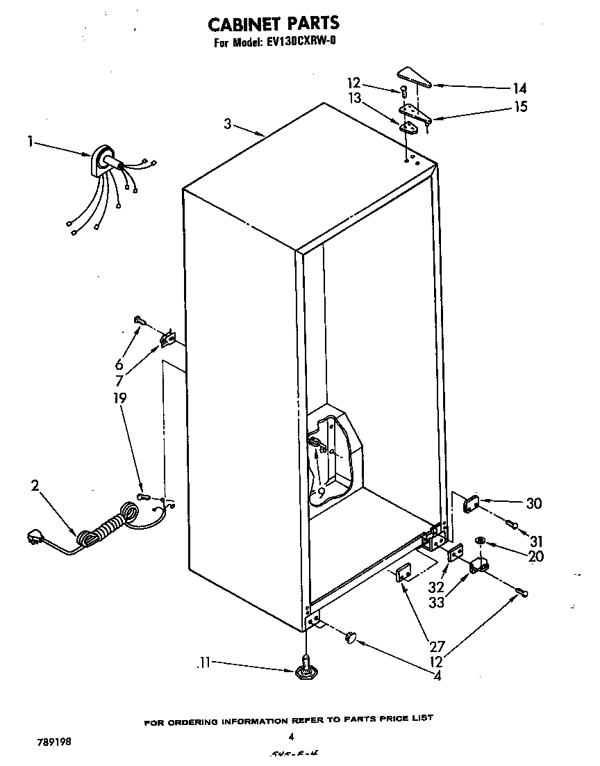 Cabinet