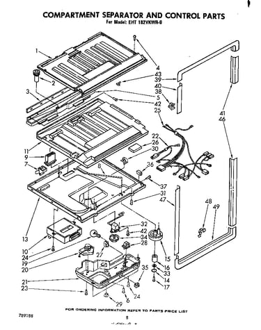 Compartment separator and control