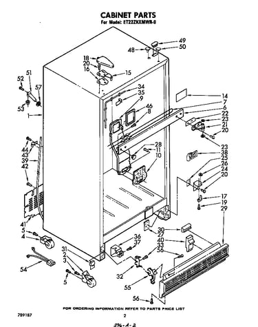Cabinet