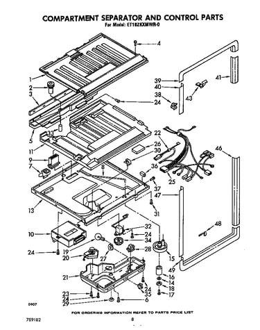Compartment separator and control